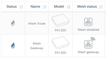 08_-_Mesh_Gateway_Status.jpg